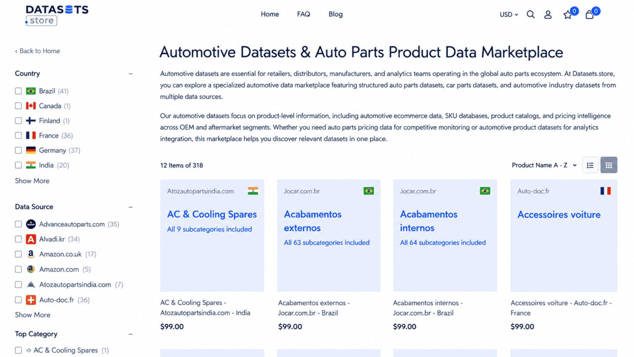 Kiev, Business, Datasets.store: Delivering Ecommerce Datasets For AI And BI Solutions