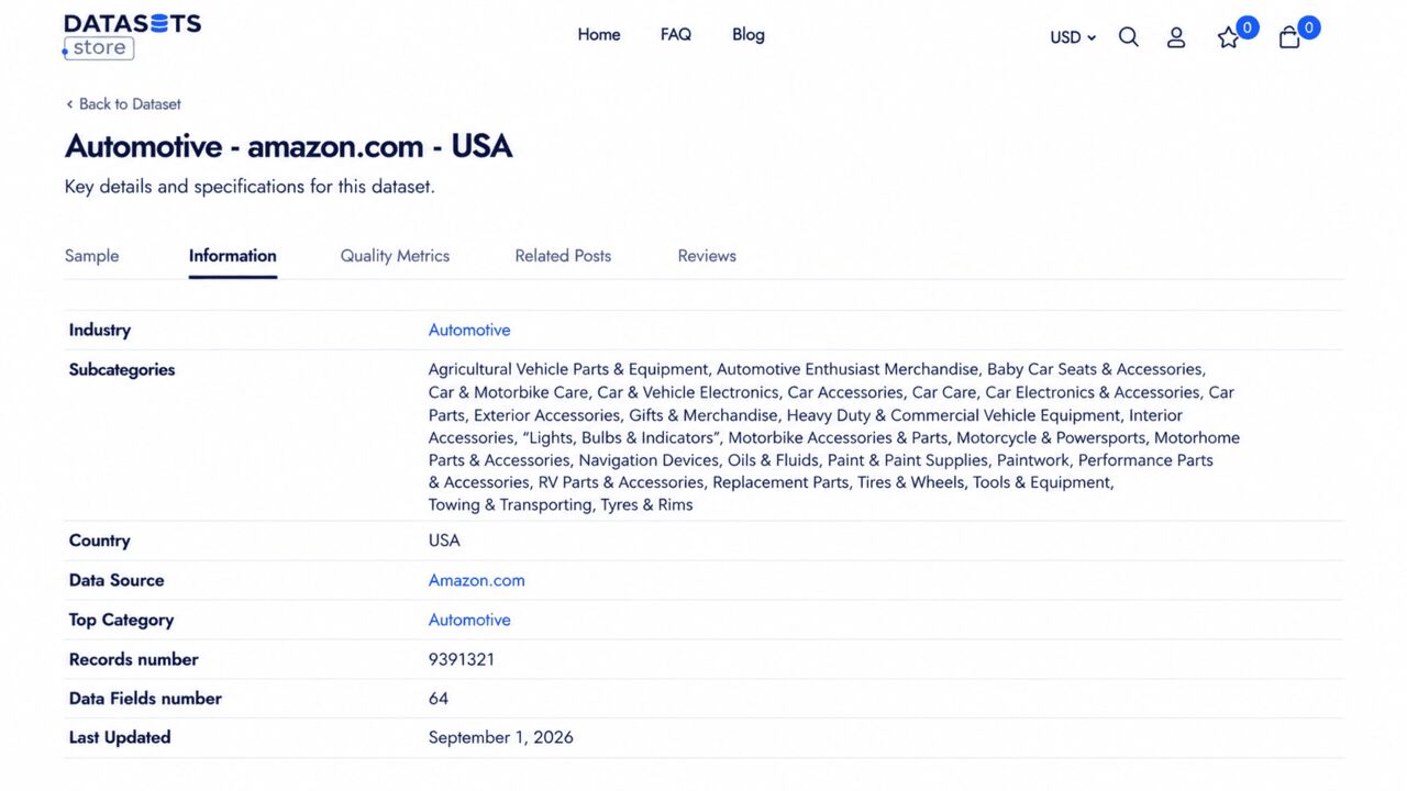 Kiev, Business, Datasets.store: Delivering Ecommerce Datasets For AI And BI Solutions