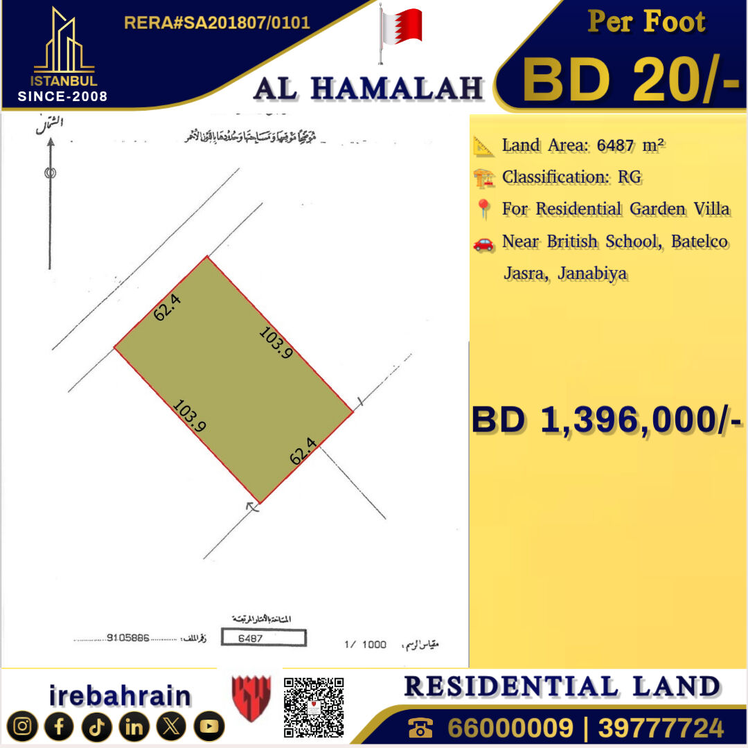 Hamala, Residential Plots, BHD 20,  Residential RG Land For Sale In Al Hamalah