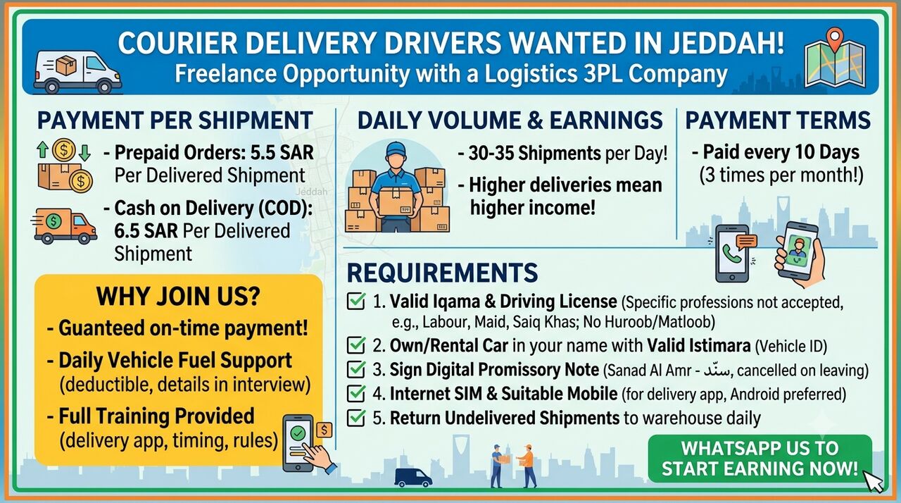 Jeddah, Jobs, Hiring Courier Drivers In Jeddah Urgently.