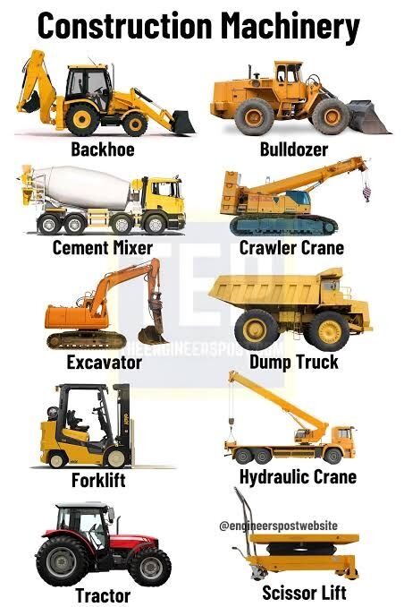 Dammam, Equipment Rental, Rental Equipments
