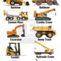 Rental Equipments