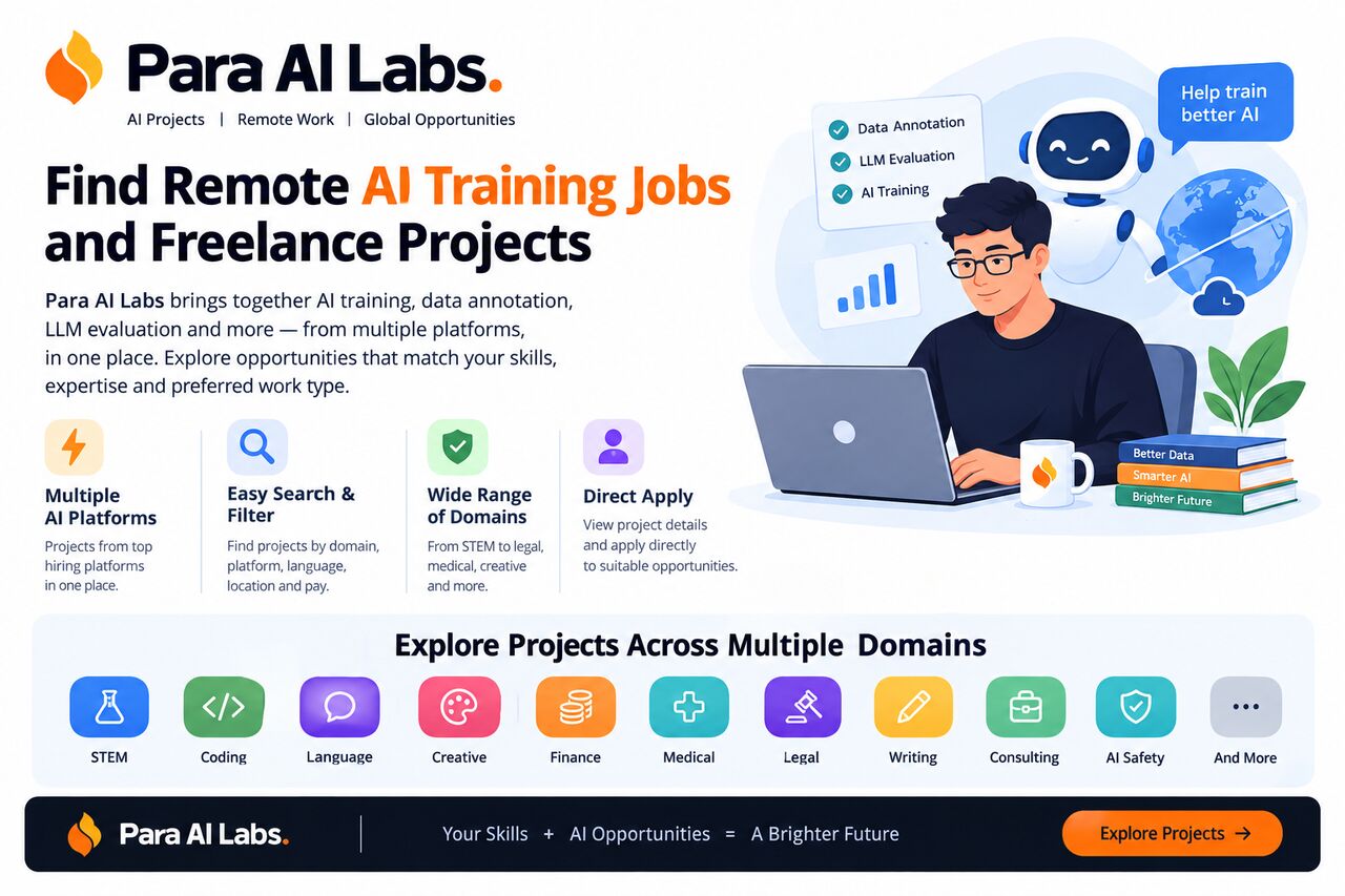 Mumbai, Computers, AI Training Jobs  Remote AI Trainer & Freelance Projects