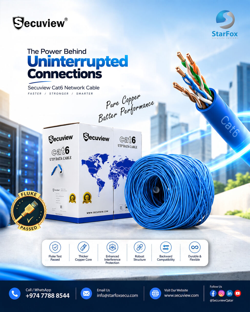 Doha, Electronics, QAR 360,  Secuview Copper-Coated 23AWG Cat6 Network Cable