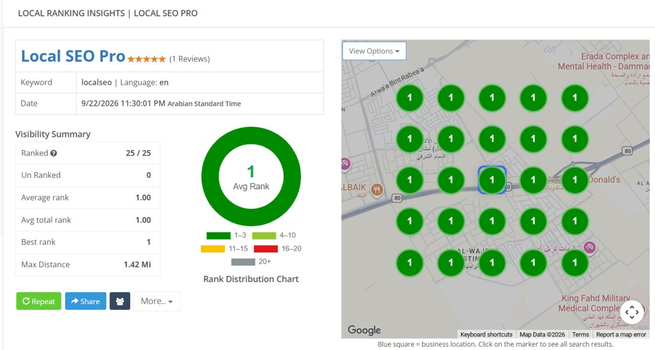 Dammam, Business, Local SEO Services In Saudi Arabia | Google Business Profile Optimization