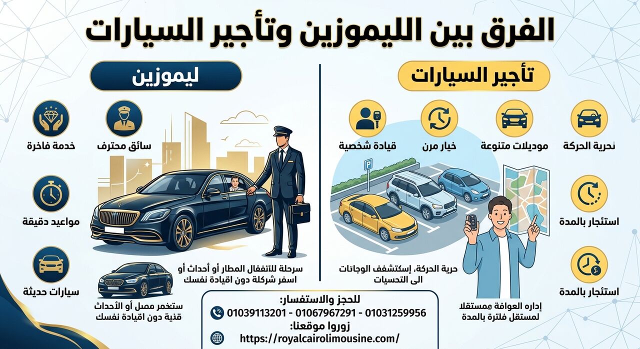 Cairo, Automotive, الفرق بين الليموزين وتأجير السيارات.