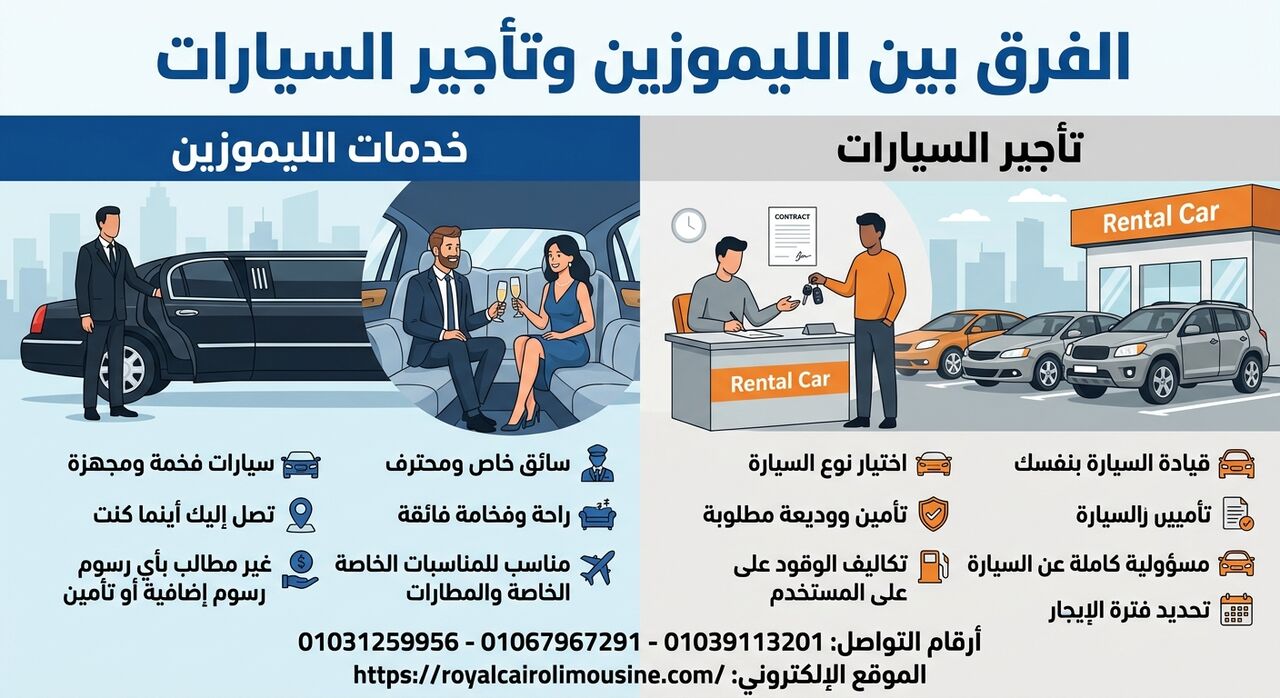 Cairo, Automotive, الفرق بين الليموزين وتأجير السيارات.