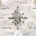GBP 3250,  Royal Marquise Diamond Ring: Graceful Design And Lasting Brilliance