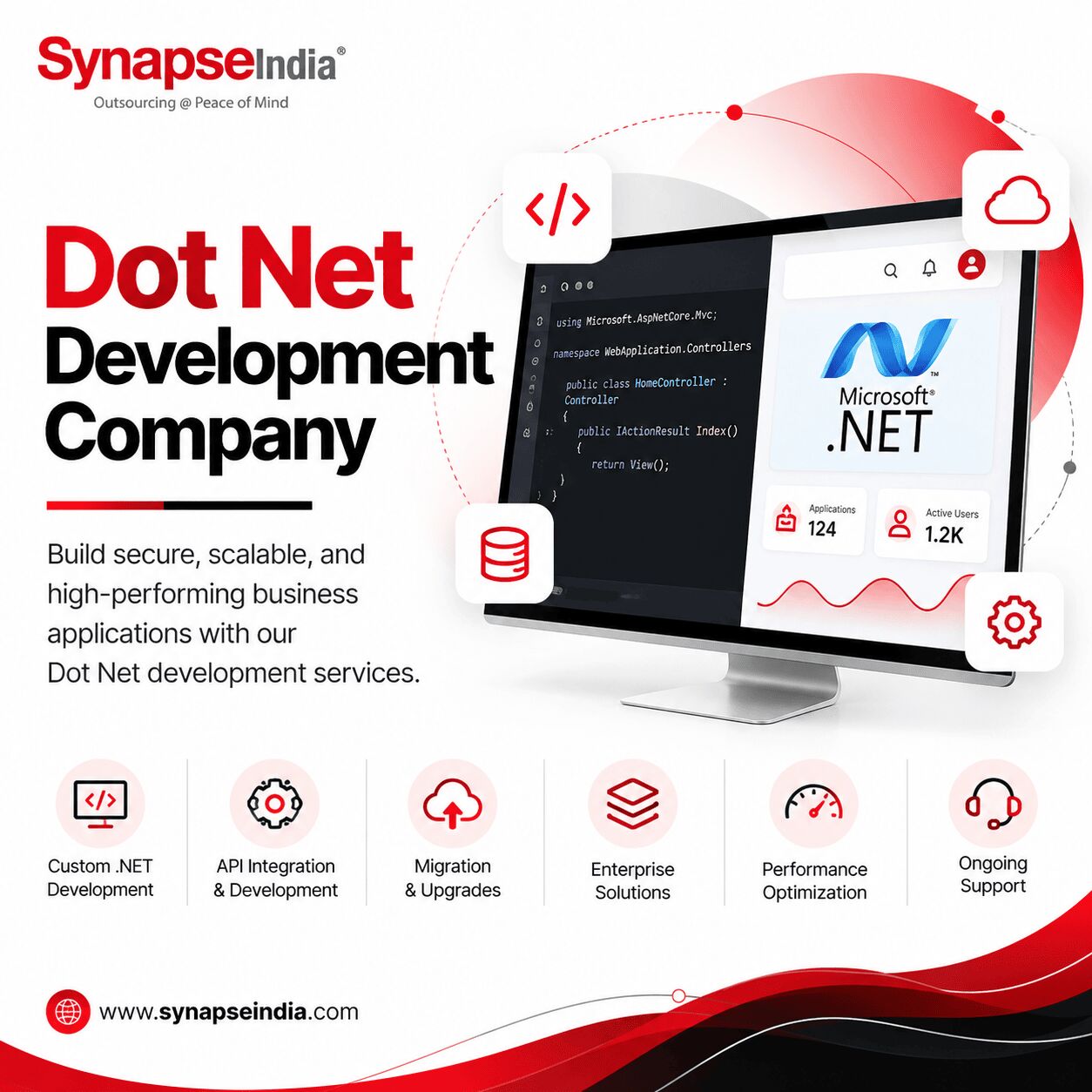 New York, Computer, Dot Net Development Company For Custom Business Applications