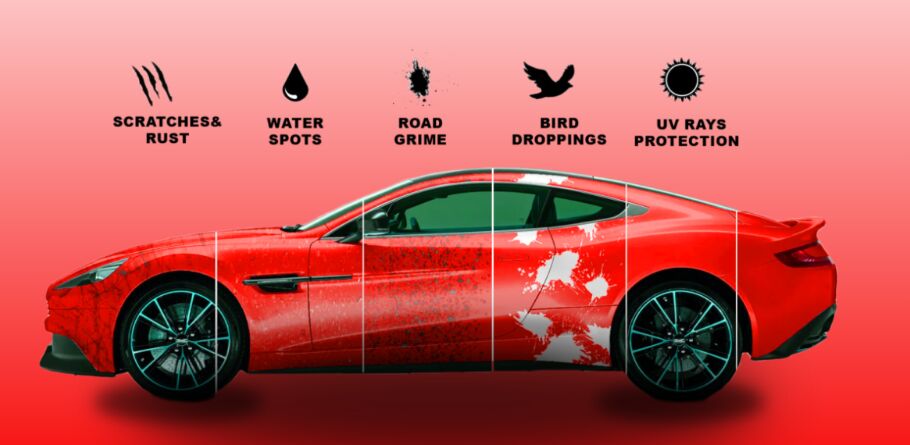 Bangalore, Automotive, Why Paint Protection Film Is A Smart Choice For Cars In Bangalore