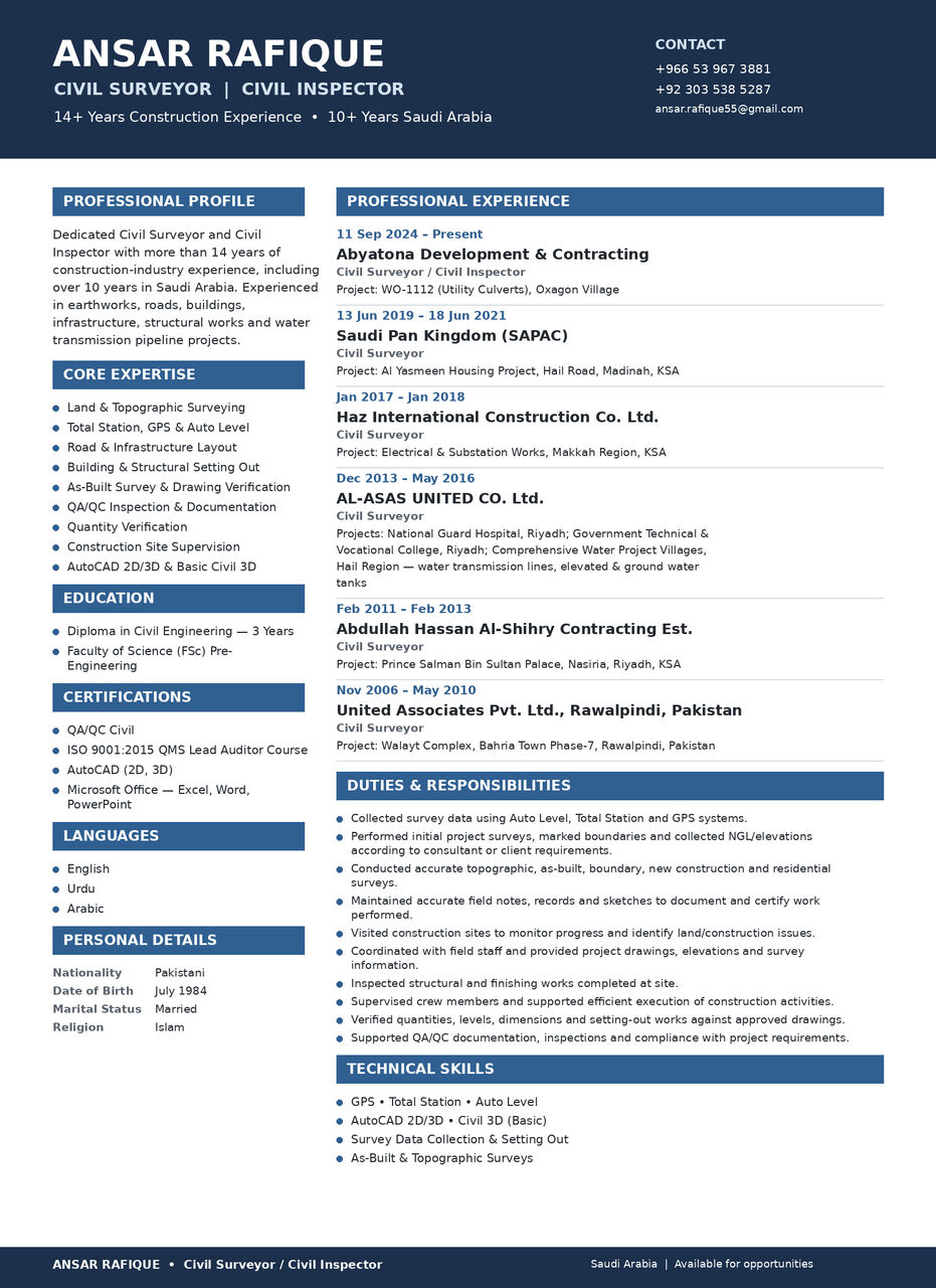 Duba, Job Seekers, Surveyor / Land Surveyor / QC Civil Inspector
