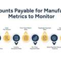 Accounts Payable For Manufacturing: 10 Key Metrics