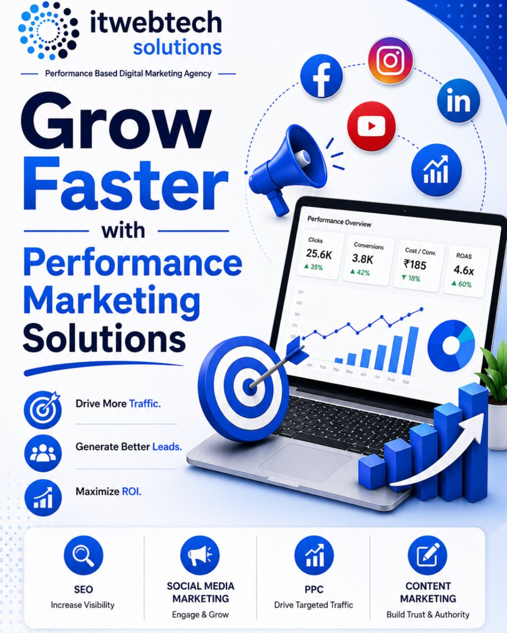 Ghaziabad, Web Design & Development, IT WebTech Solutions &ndash; Digital Marketing, Web Design & IT Services In Noida