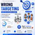 IT WebTech Solutions &ndash; Complete Website, SEO & Digital Growth Services In Noida