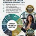 Facilitation Skills Certification Training For Professionals