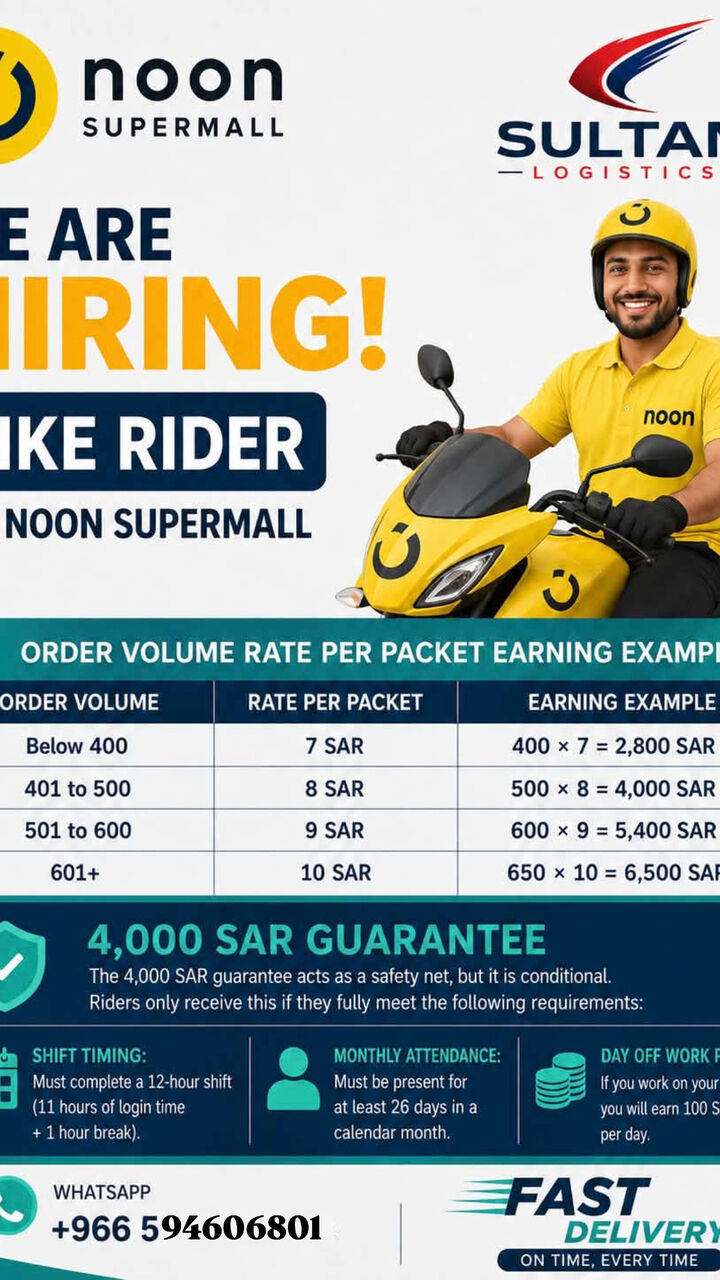 Al Marwah, Jobs, Super Noon Mall