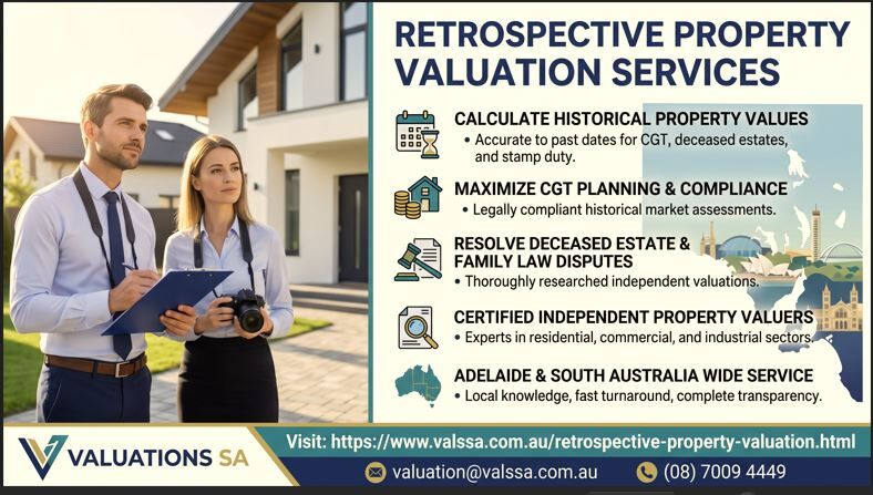 Sydney, Real Estate, Top Retrospective Property Valuers Near Me | Valuations SA