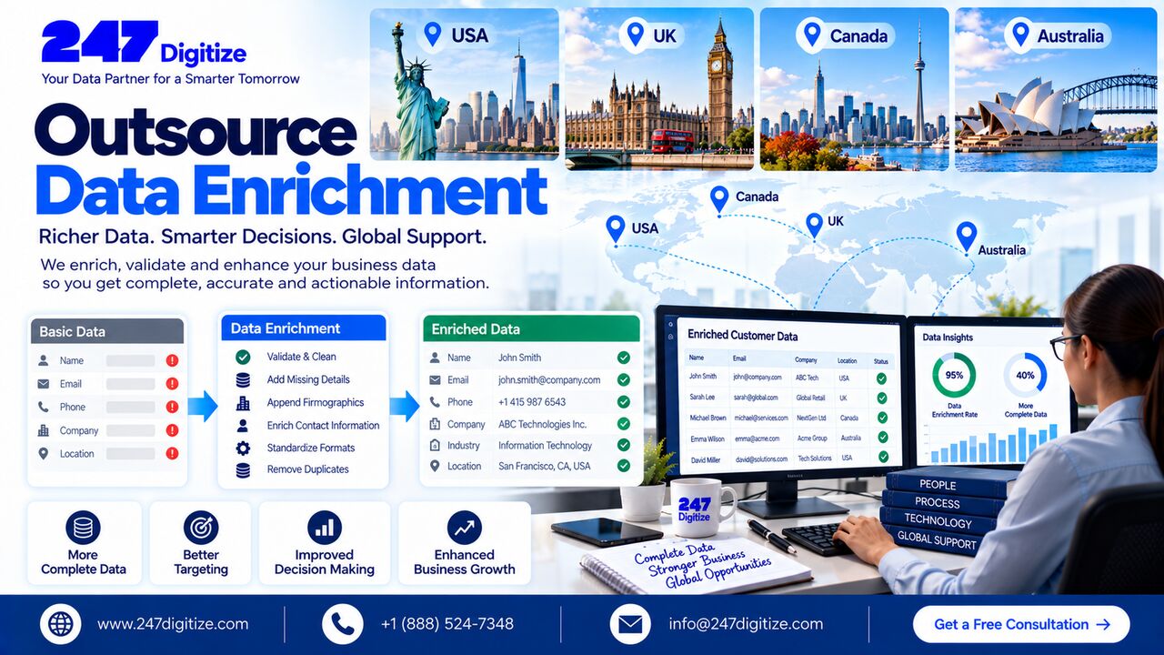 Chicago, Business, Outsource Data Enrichment For More Valuable Business Records