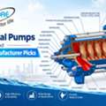 INR 43000,  Centrifugal Pumps And Top India Manufacturer Picks