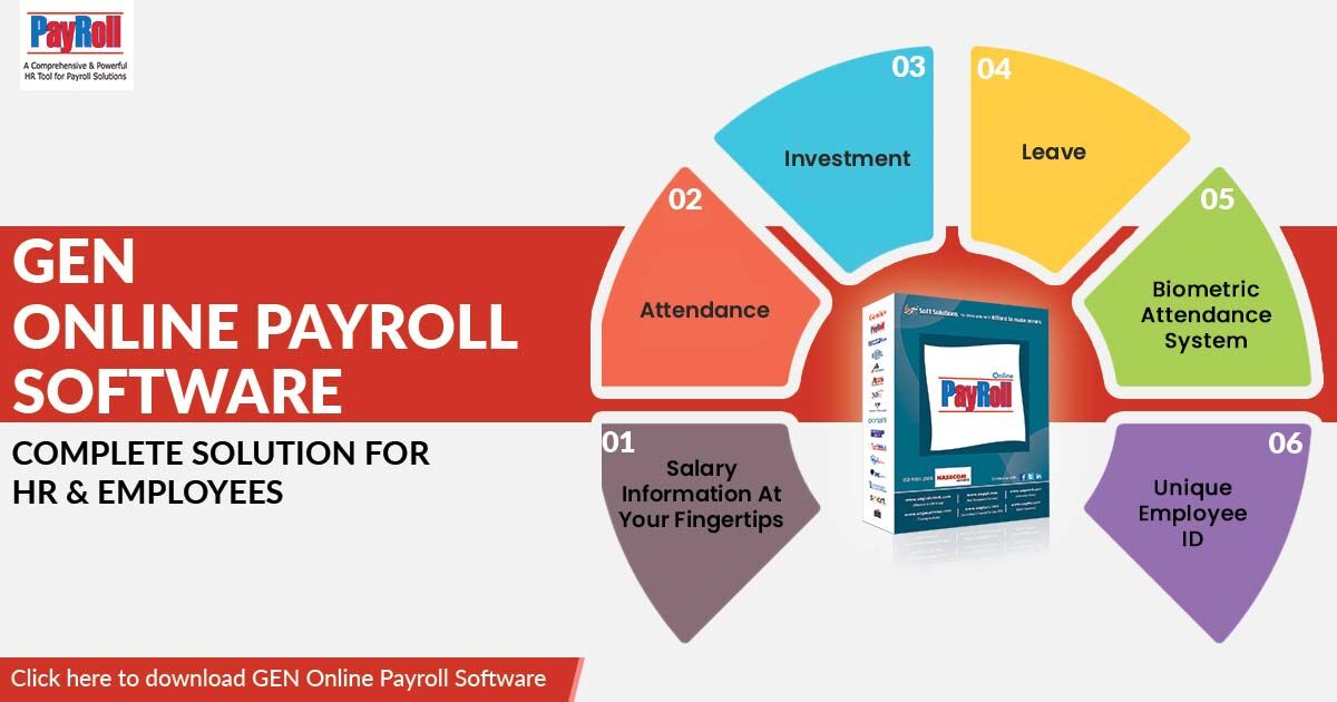 Jaipur, Software, INR 25000,  Gen Online Payroll Software