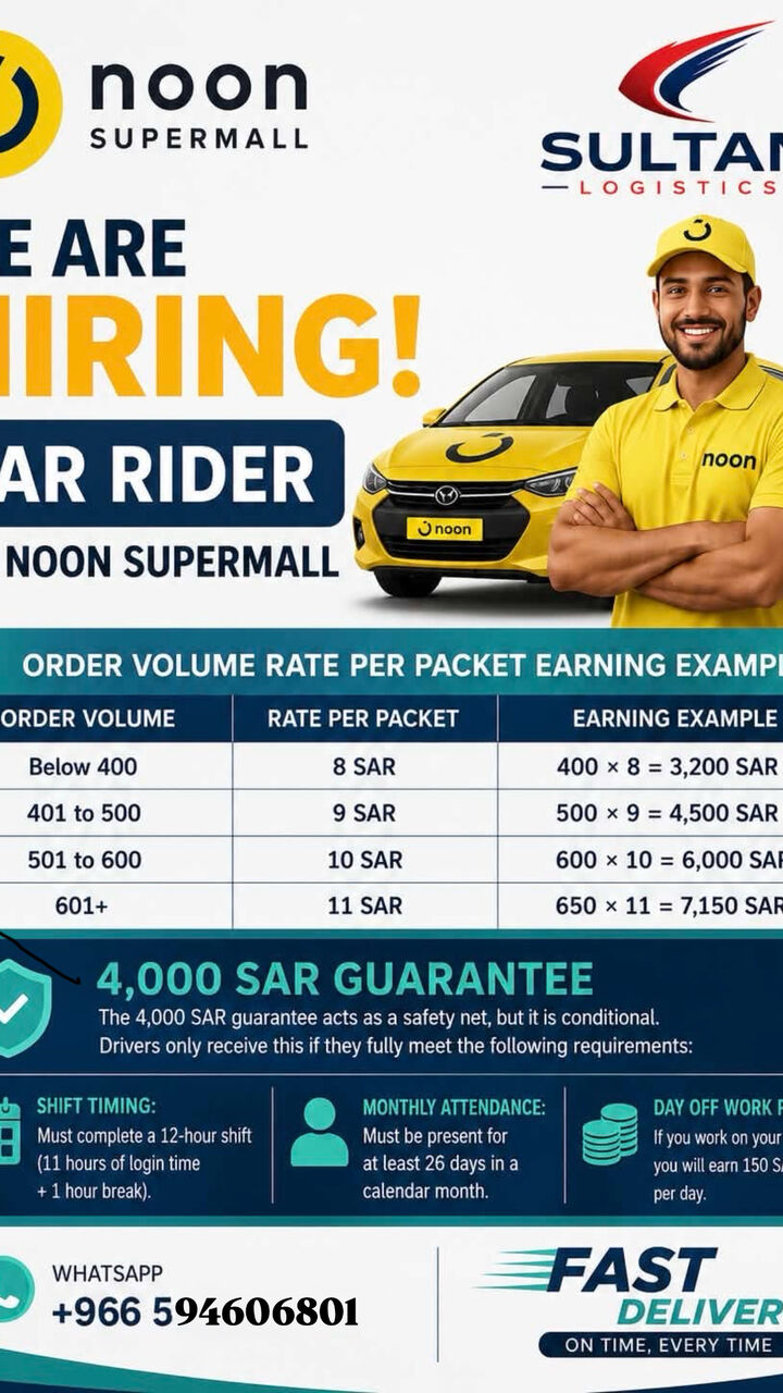 Al Marwah, Jobs, Super Noon Mall