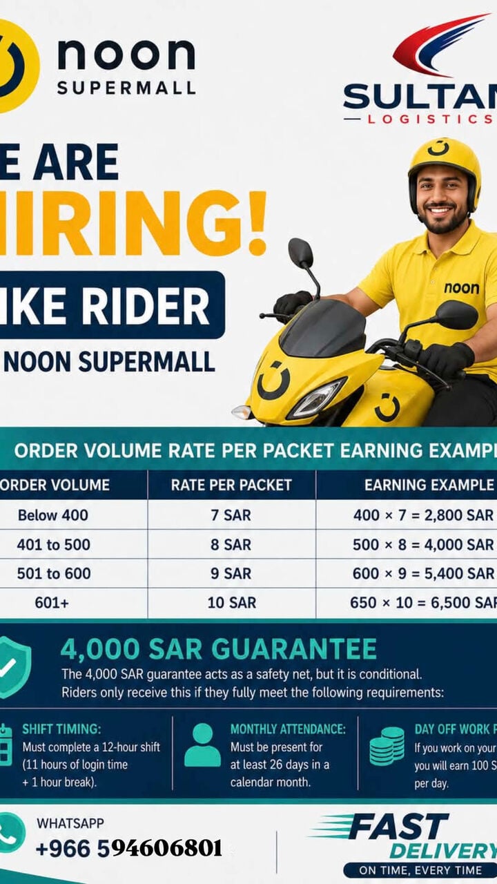 Al Marwah, Jobs, Super Noon Mall