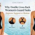 Why Double Cross-Back Women's Guard Suits Improve Support & Motion &ndash; Jonesway
