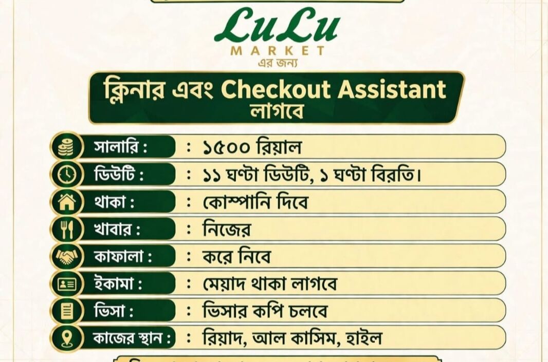 Riyadh, Jobs, LuLu MARKET