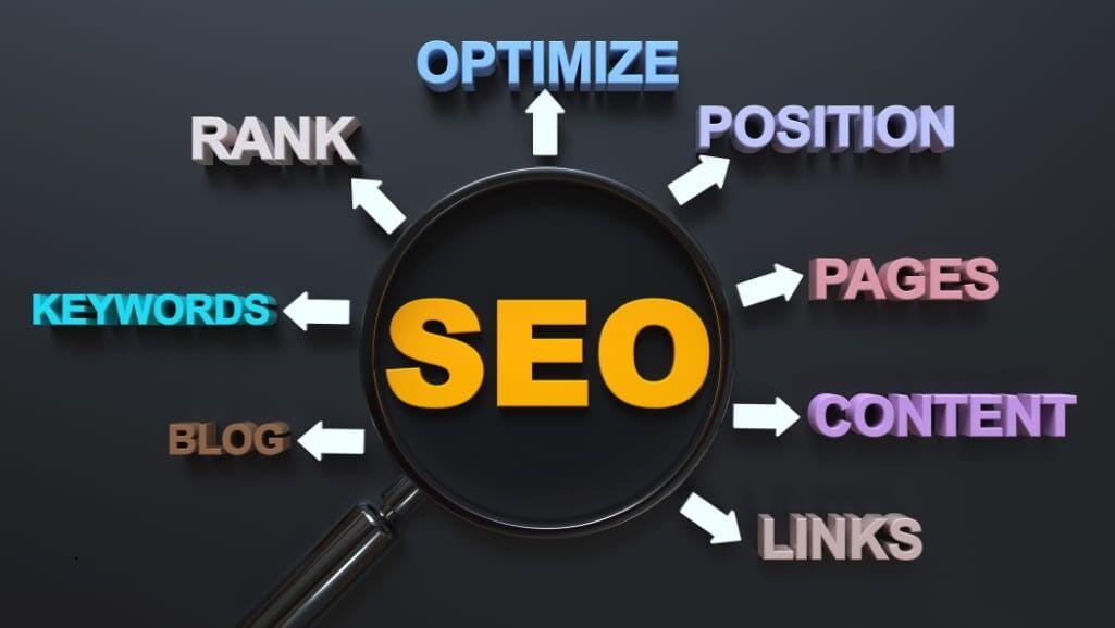 New York, Web Design & Development, Digital Marketing New York