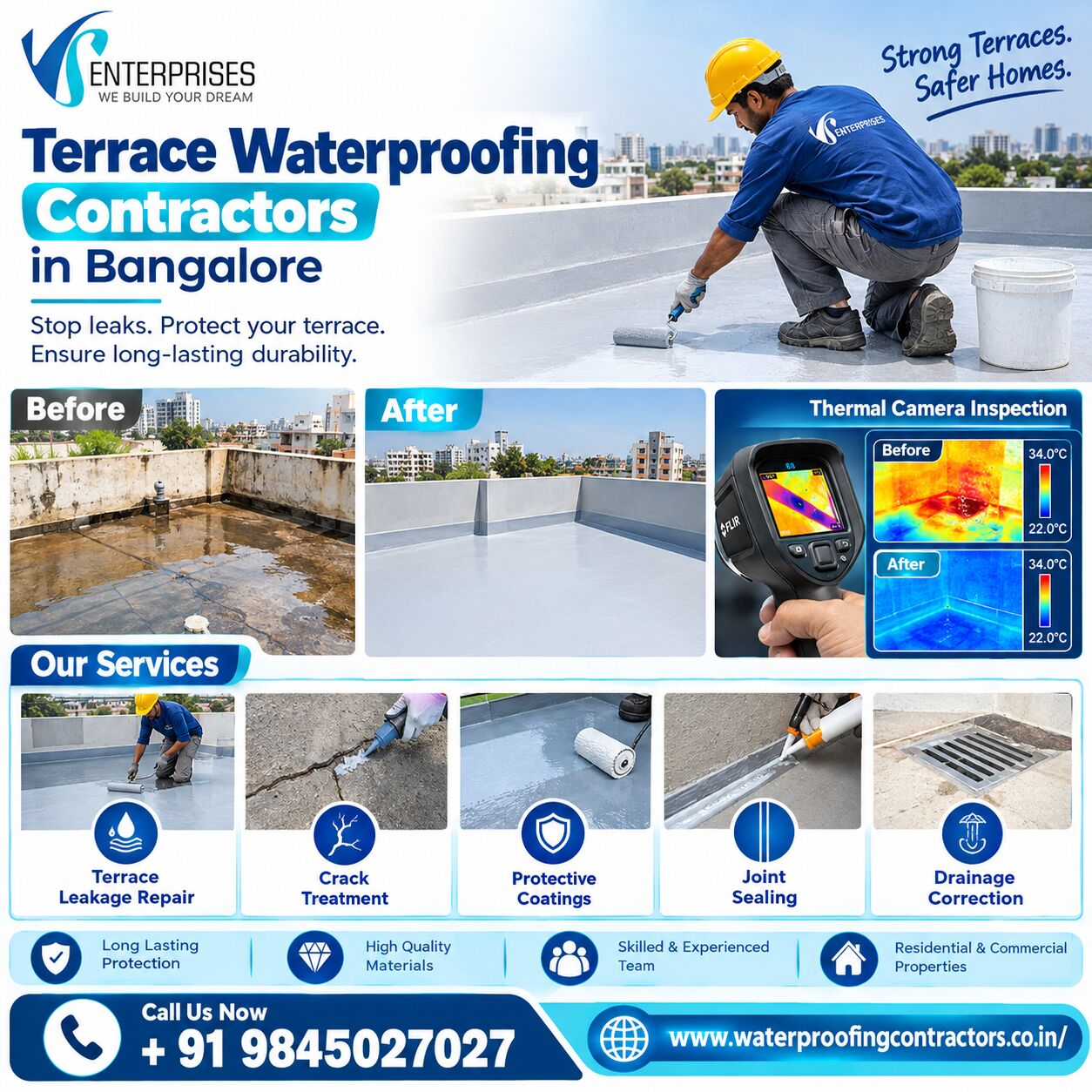 Bangalore, Construction, Terrace Waterproofing Contractors In Bangalore