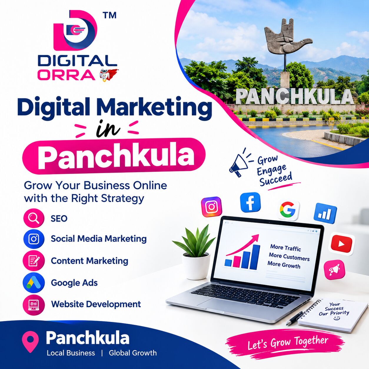 Panchkula, Web Design & Development, Digital Marketing In Panchkula