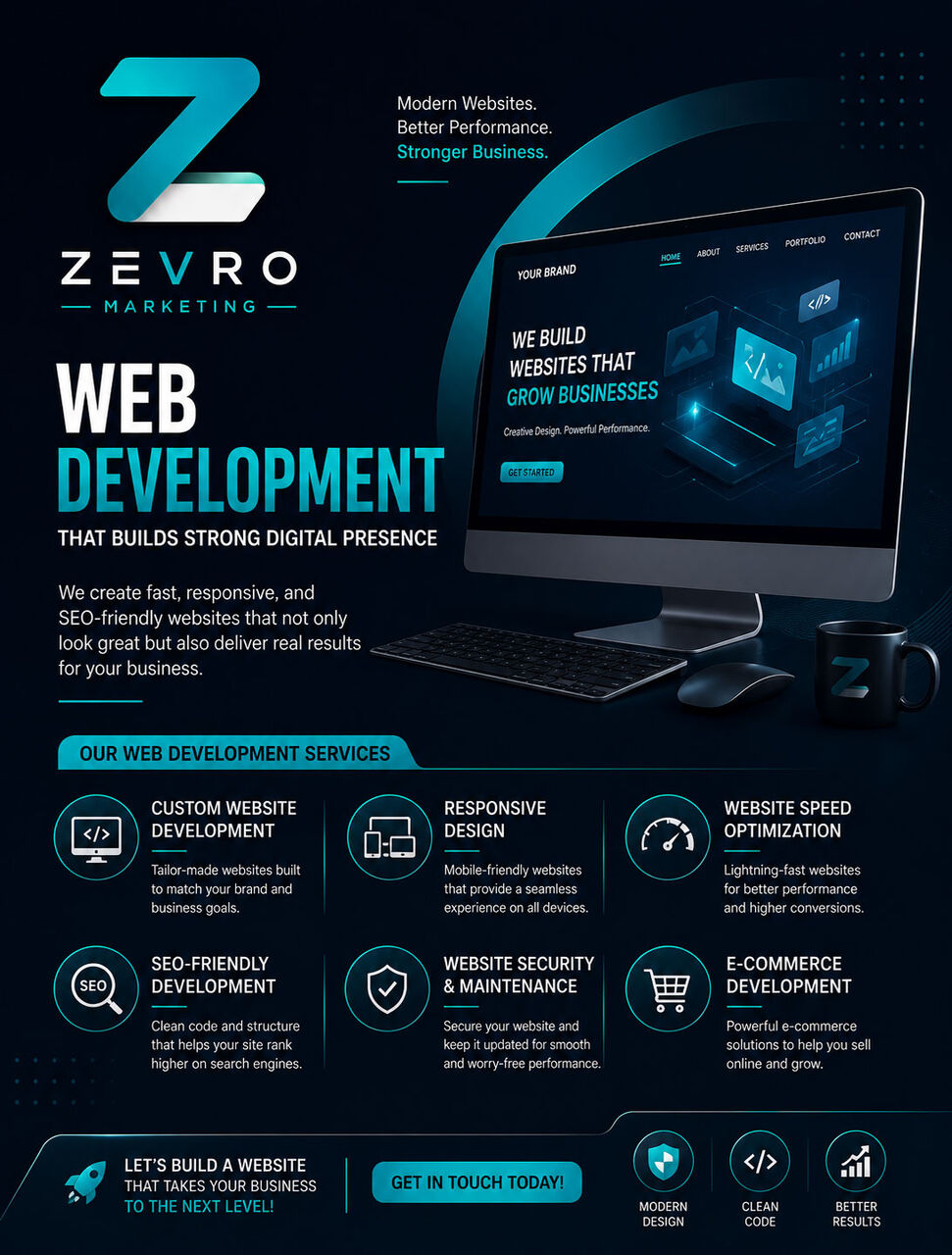 Riyadh, Software Development, Professional Web Design & Development Services In Saudi Arabia