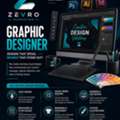 Professional Graphic Design Services | Logos, Social Media & Branding