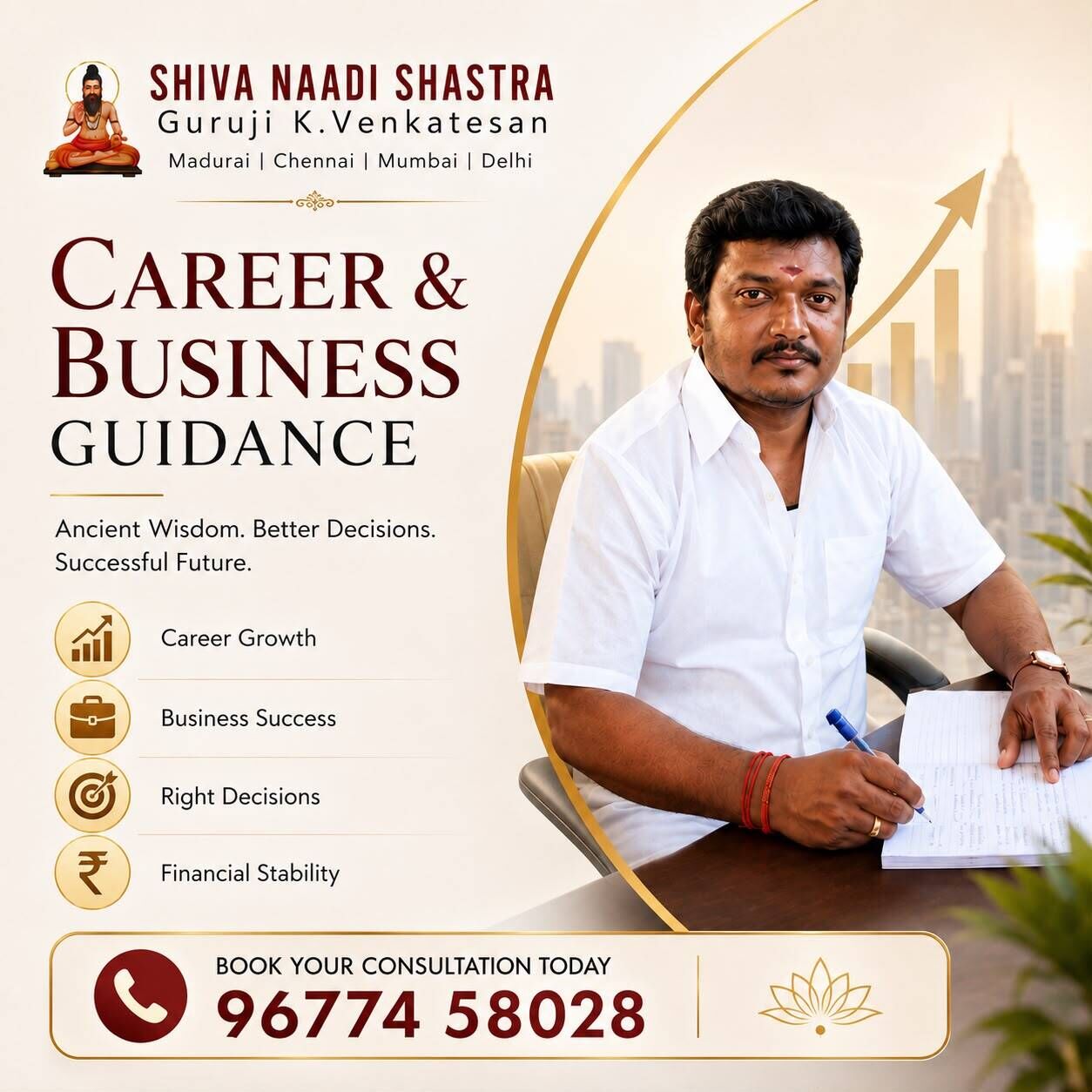 Madurai, Business, Nadi Astrology For Business Success & Financial Guidance