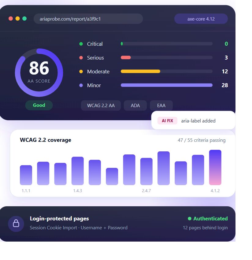 New York, Software, Free Website Accessibility Checker &ndash; Ariaprobe