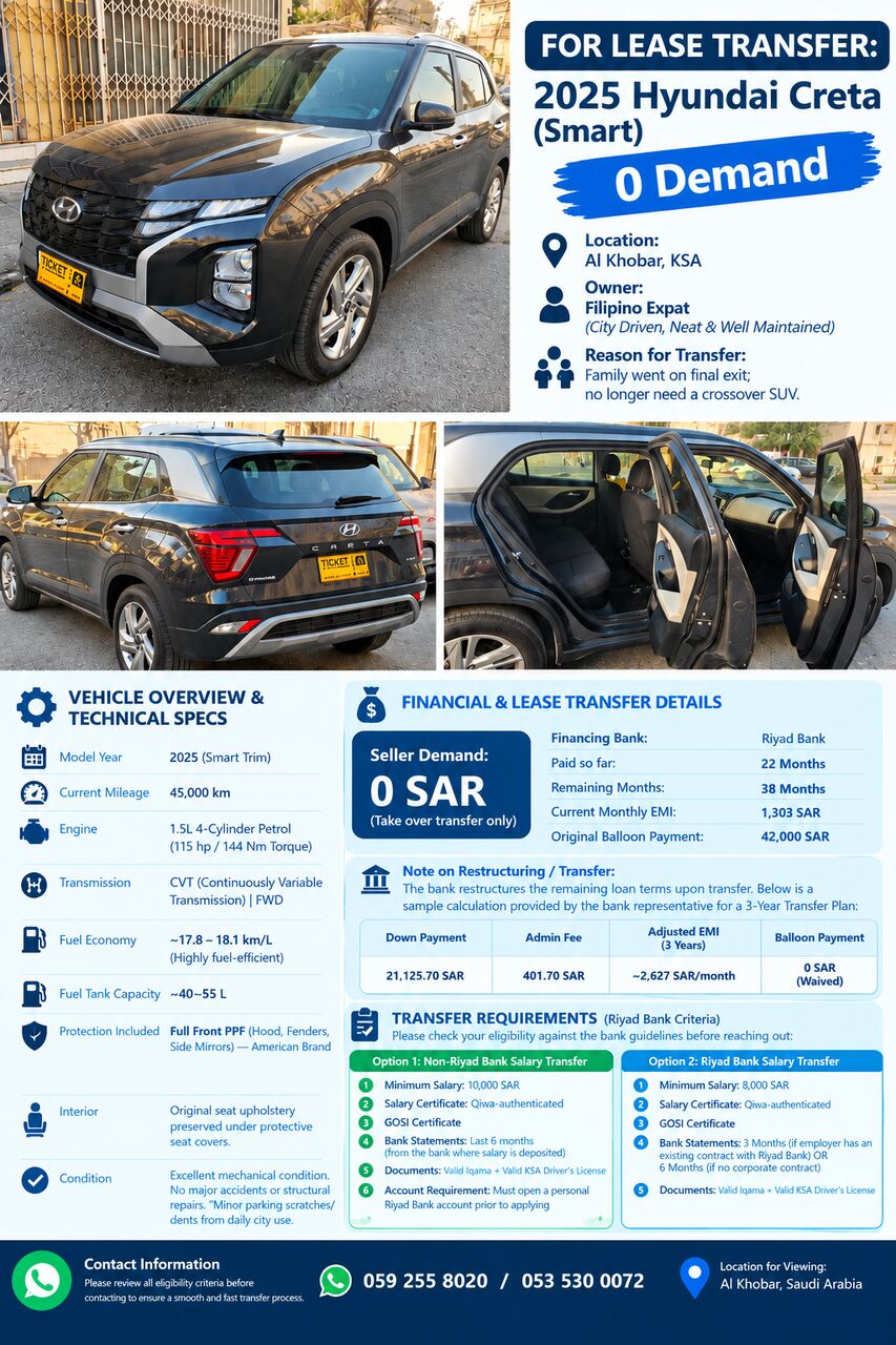 Khobar, Vehicles, Cars & Trucks , Hyundai Creta 2025 Smart,  2025,  Automatic,  45000 KM,  Creta  Smart - Lease Transfer
