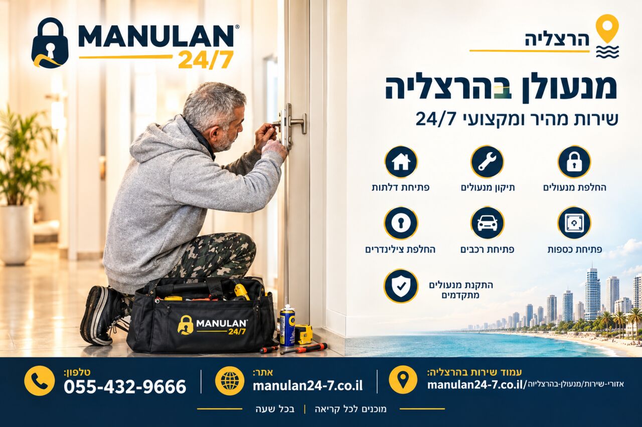 Tel Aviv, Household, מנעולן בהרצליה – שירות מהיר ומקצועי 24/7