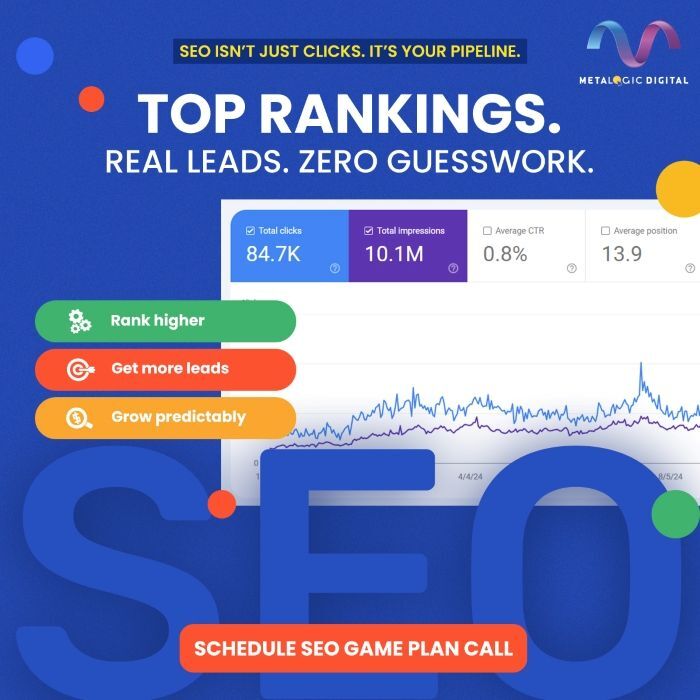 Bangalore, Marketing, Digital Marketing Agency Near You | Metalogic Digital