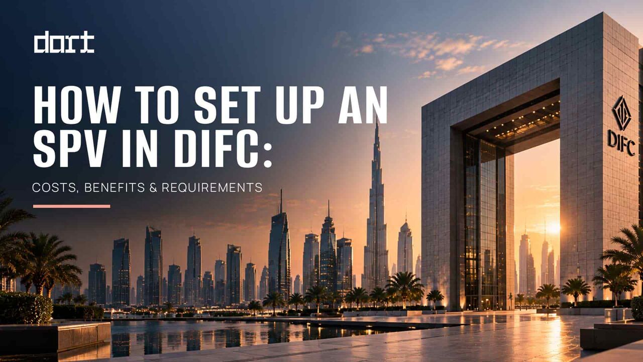 Dubai, Business, Open SPV Company In DIFC: Requirements, Costs & Process