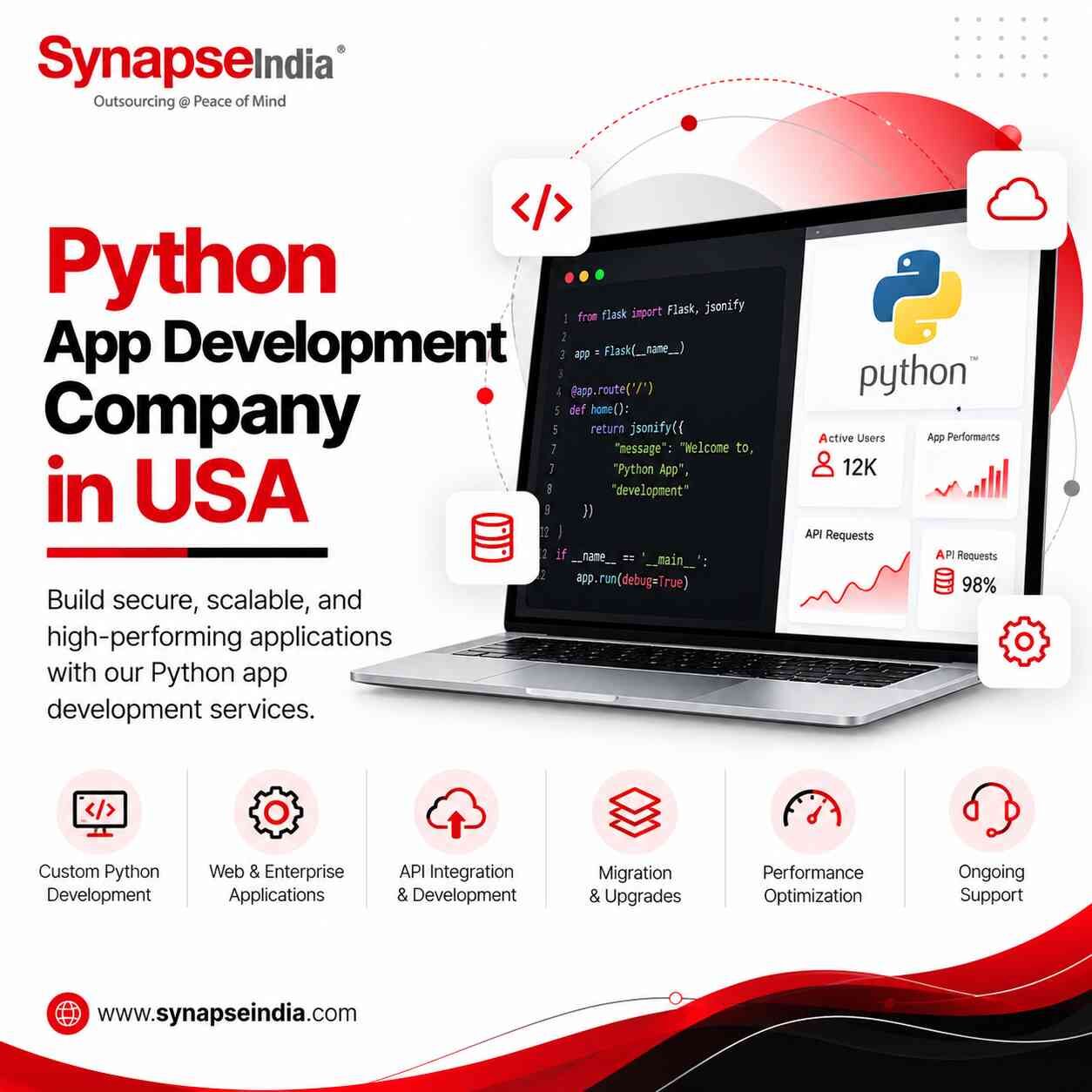 New York, Computer, Python App Development Company In USA For Custom Solutions