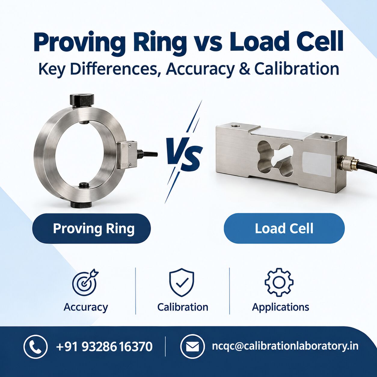 Ahmedabad, Business, Proving Ring Vs Load Cell: Key Differences, Accuracy & Calibration