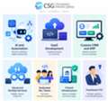SaaS Development Company In India | Scalable SaaS Solutions
