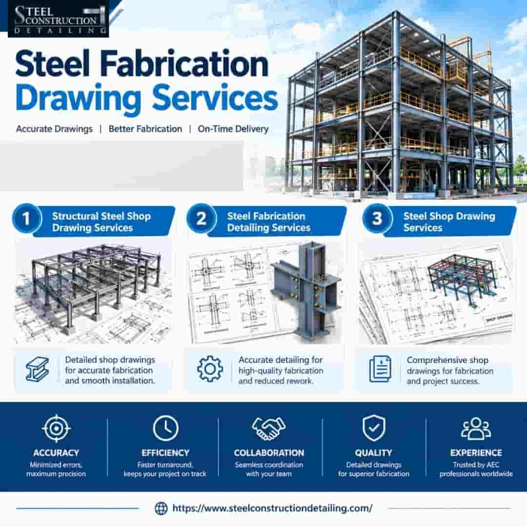 Kabul, Construction, Reliable Steel Fabrication Drawing Services In Albany.