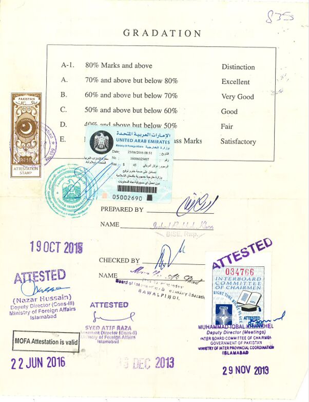 Riyadh, Job Seekers, Warehouse Operation/Data Entry/Deleviry In & Out Bound/logestics