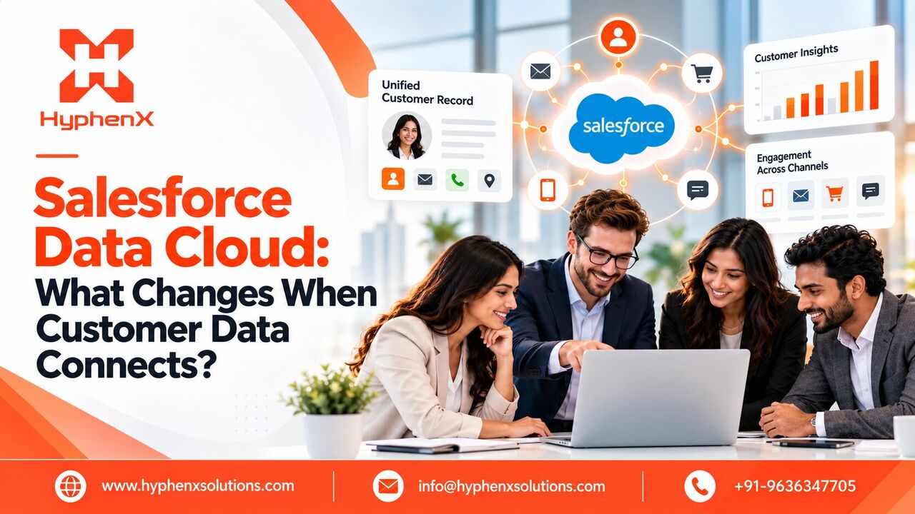 Jaipur, Software Development, Salesforce Data Cloud: What Changes When Customer Data Connects?
