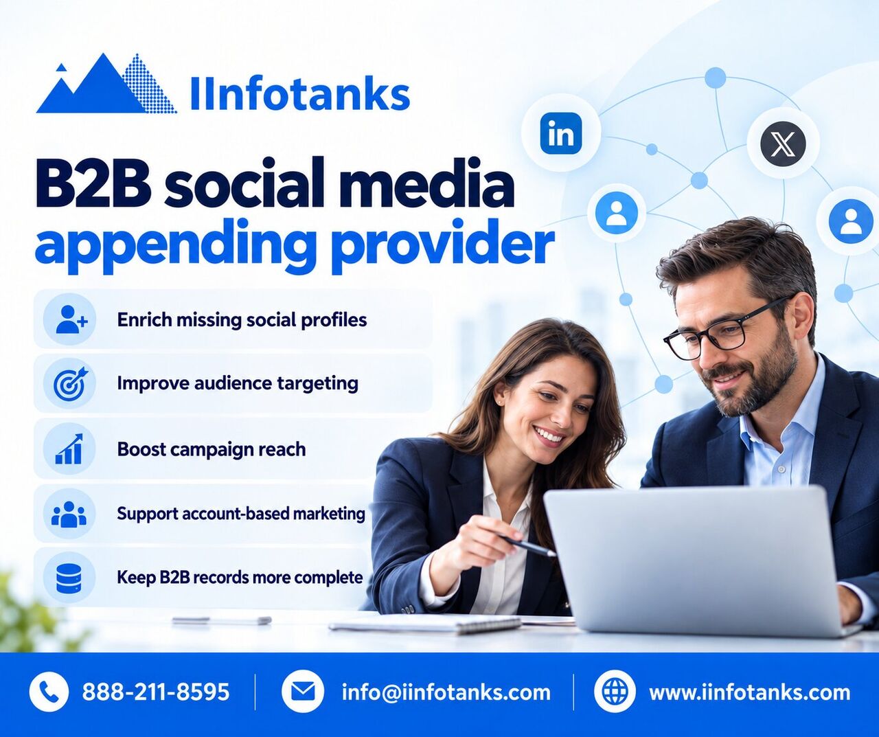 New York, Software Development, B2B Social Media Appending Provider