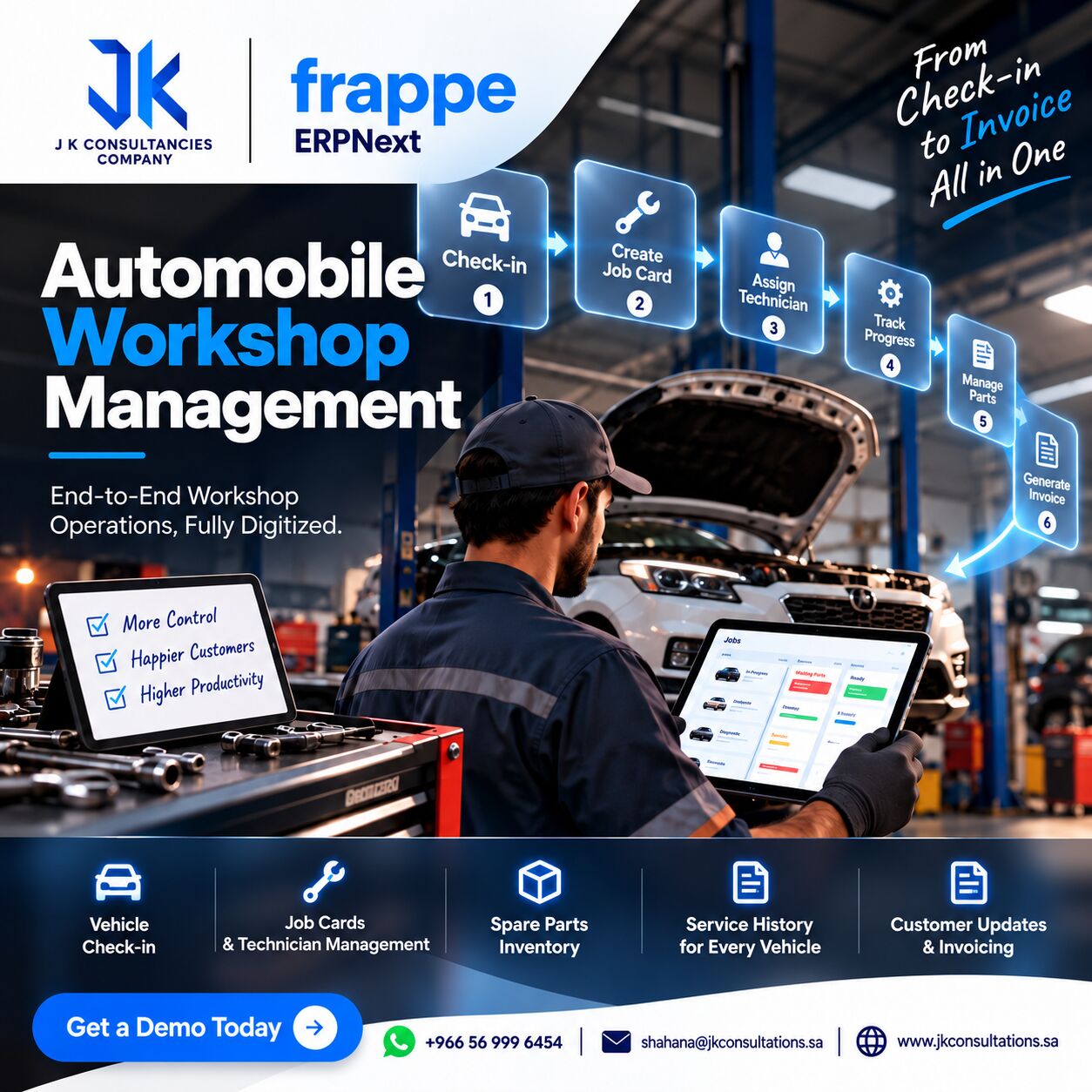 Riyadh, ERP, Automobile Workshop Management Software In Saudi Arabia | ERPNext