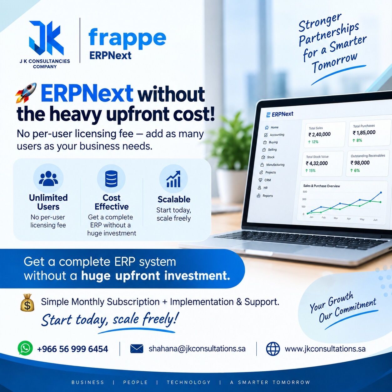 Riyadh, ERP, ERPNext Business Management Software In Saudi Arabia | Affordable ERP Solution