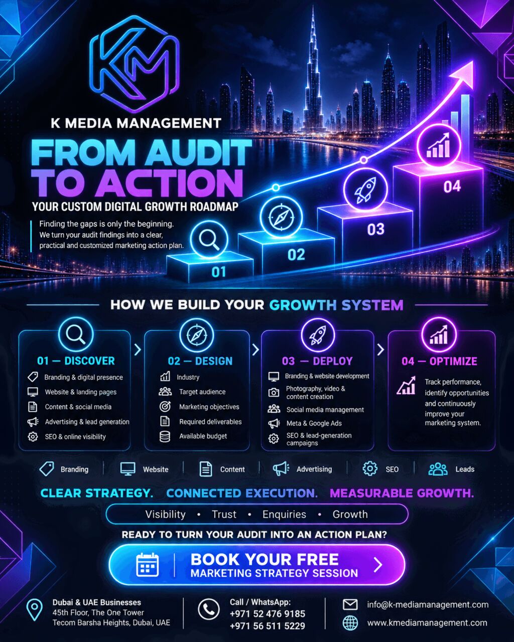 Dubai, Marketing, &bull;  Custom Digital Growth Roadmap & Marketing Strategy K Media Dubai