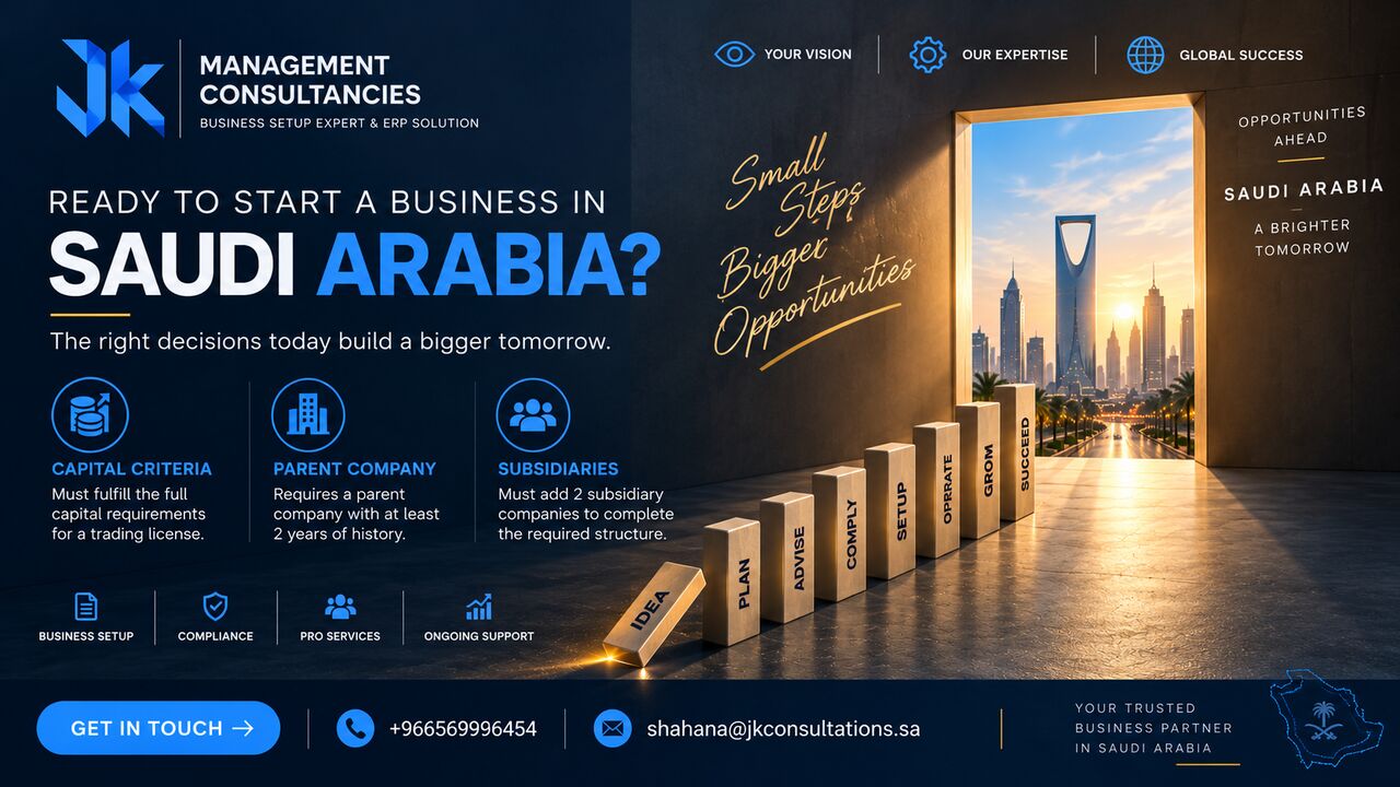 Riyadh, Business, Start A Business In Saudi Arabia | Company Formation & Business Setup Services